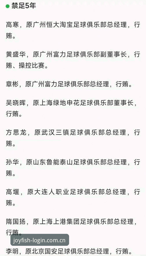 足协公布第三批禁足名单，65人被罚背后藏着什么秘密？